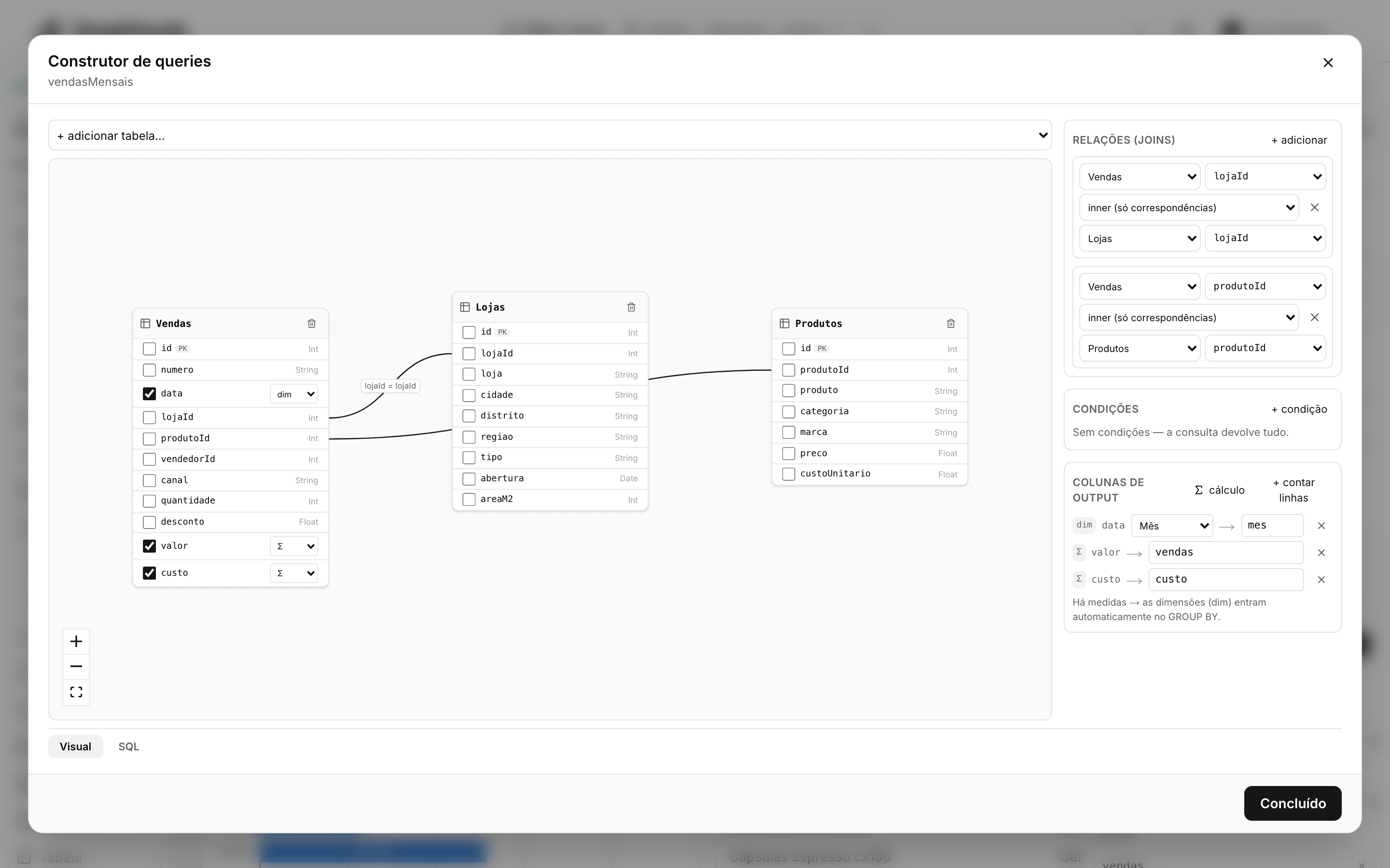 Data model connected to a DBMS