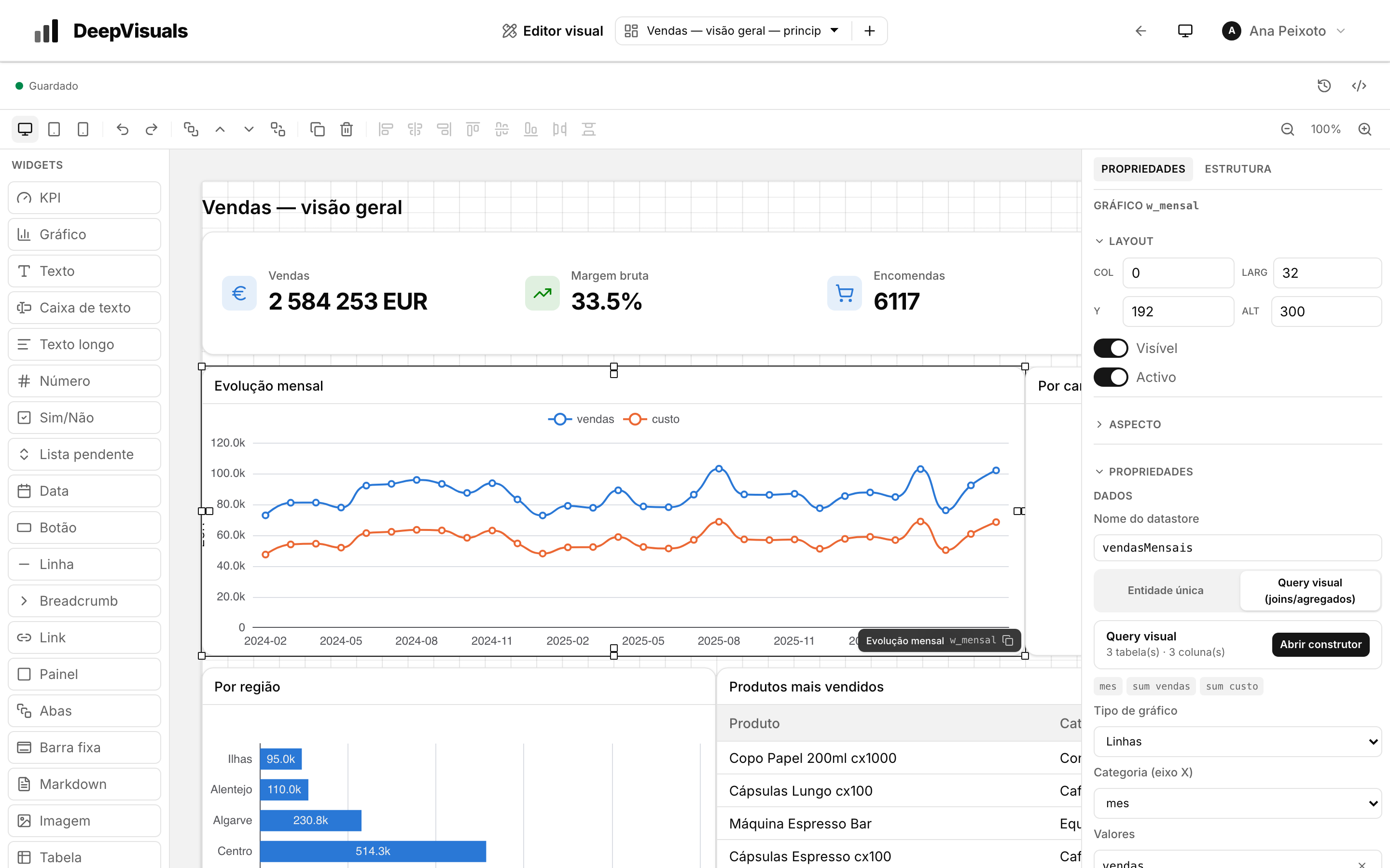 Visual dashboard editor